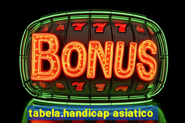 tabela.handicap asiatico