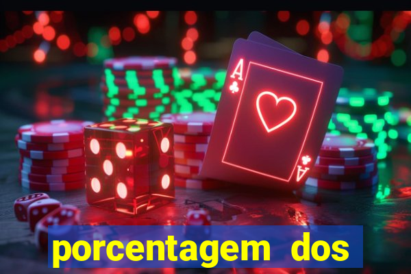 porcentagem dos slots pragmatic